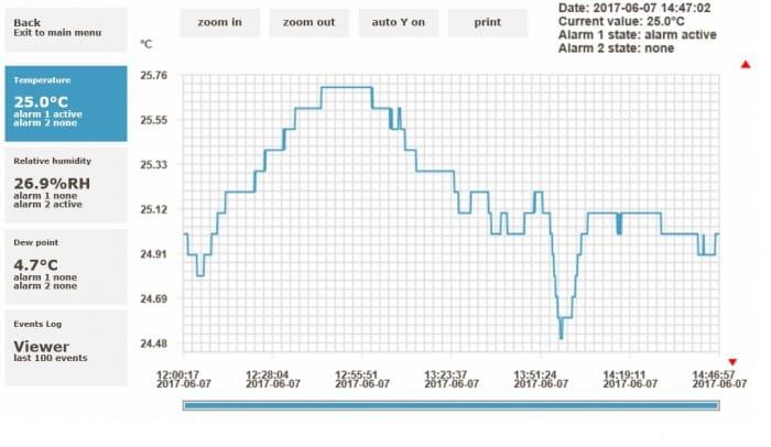 Termometru Higrometru Barometru Ethernet H7530 - thumbnail 5