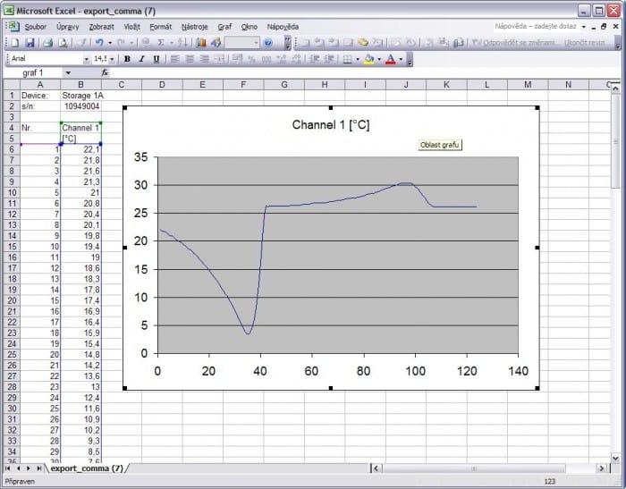 Senzor Web Temperatură Umiditate Sondă Externă - 1 Canal P8511 - thumbnail 7