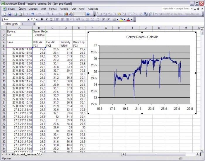 Senzor Web Temperatură Umiditate, Sonde Externe - 4 Canale P8541 - thumbnail 8