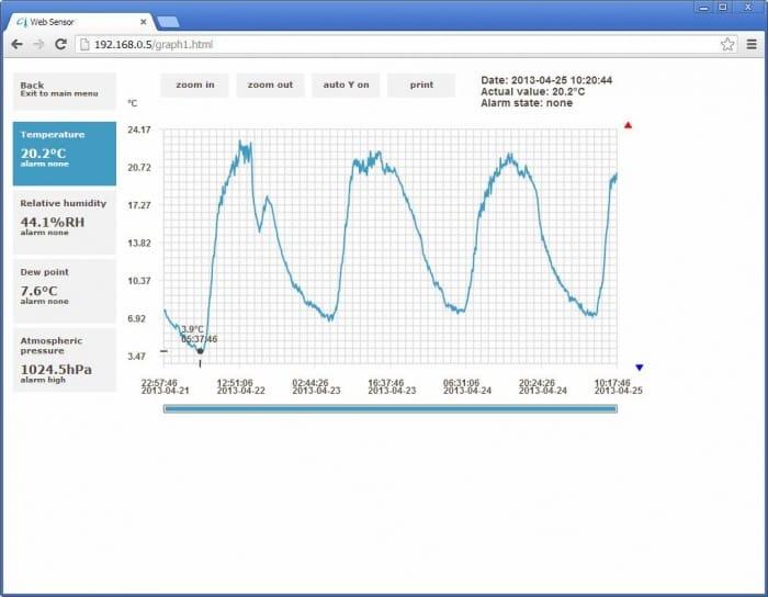 Senzor Web Temperatură Umiditate Presiune T7510 - thumbnail 5