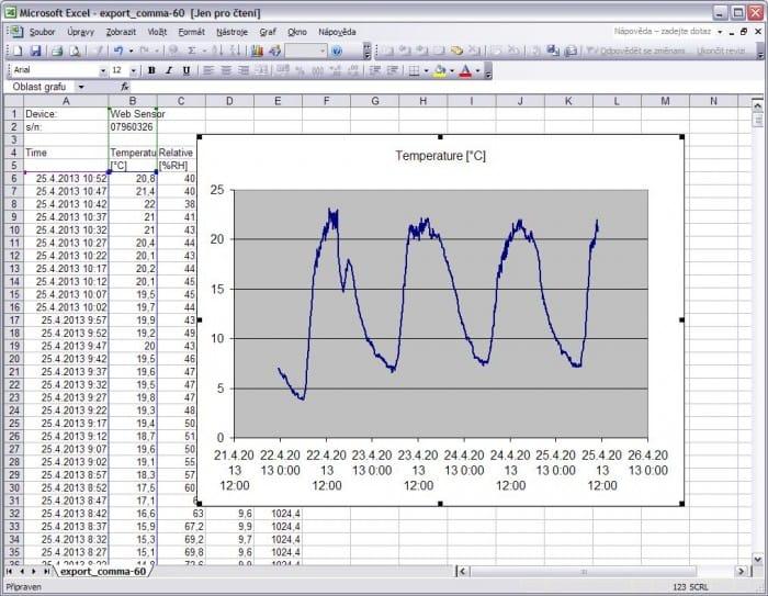 Senzor Web Temperatură Umiditate Presiune T7510 - thumbnail 6