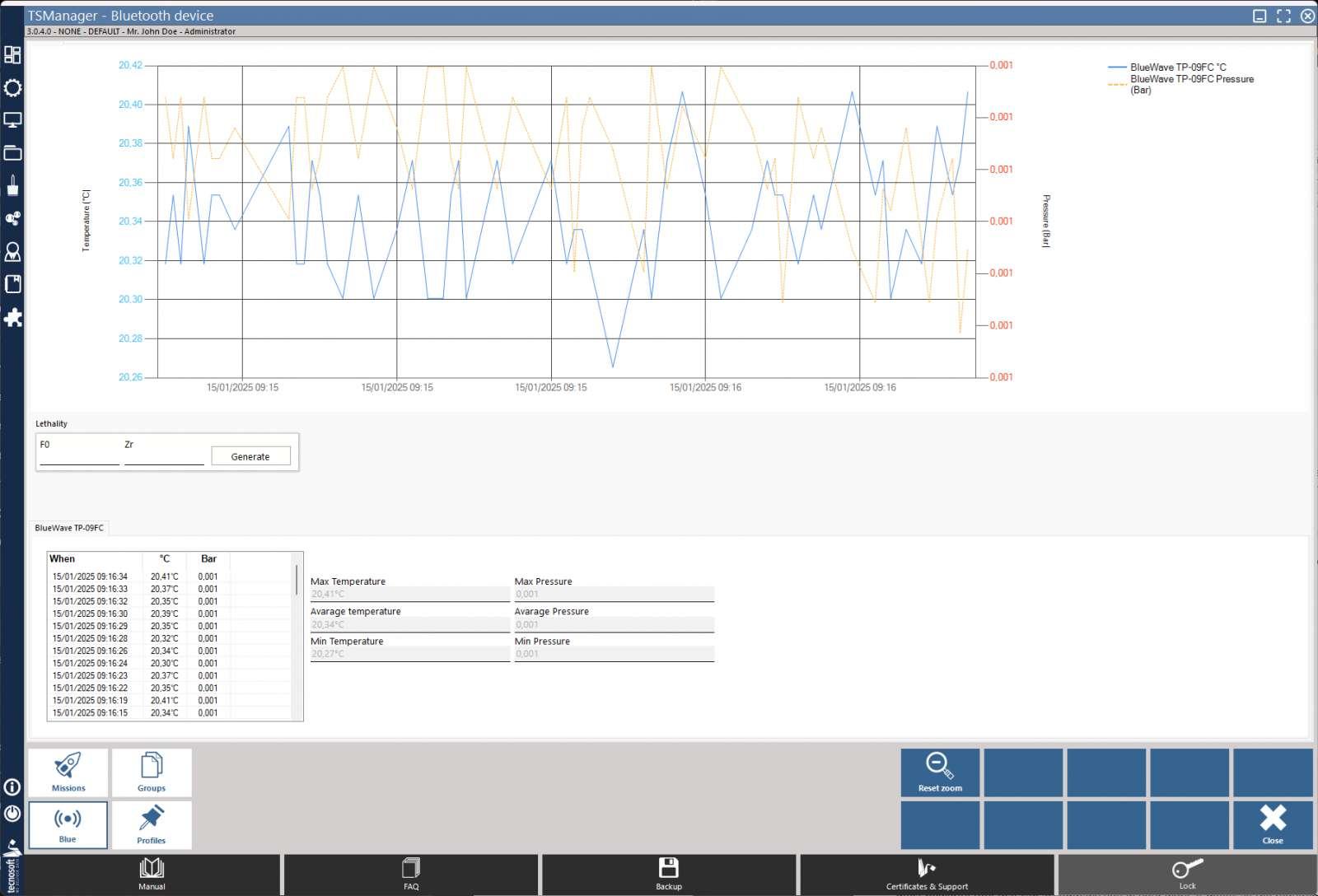 Software Validare Procese Înregistratoare (Data Logger) TS Manager - Tecnosoft